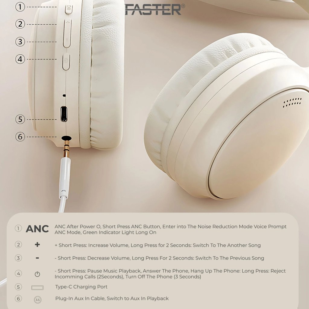 Faster S5 ANC headphones
